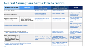 PPT painpoints 2